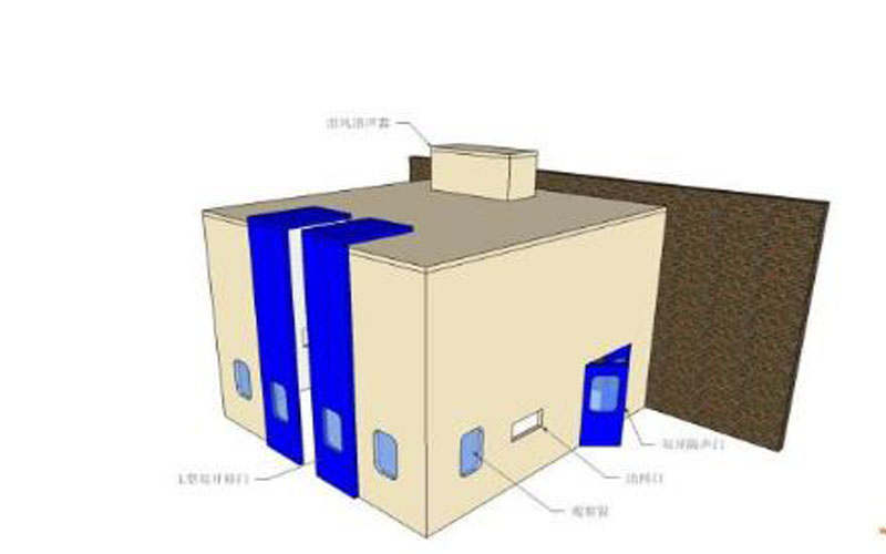 隔音房設計理念知識